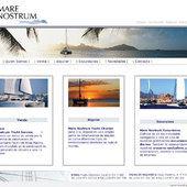 Mare nostrum